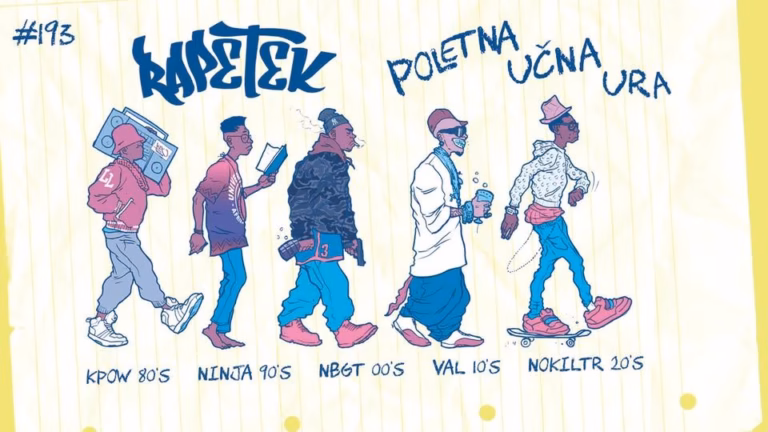 Rapetek 193: Poletna učna ura