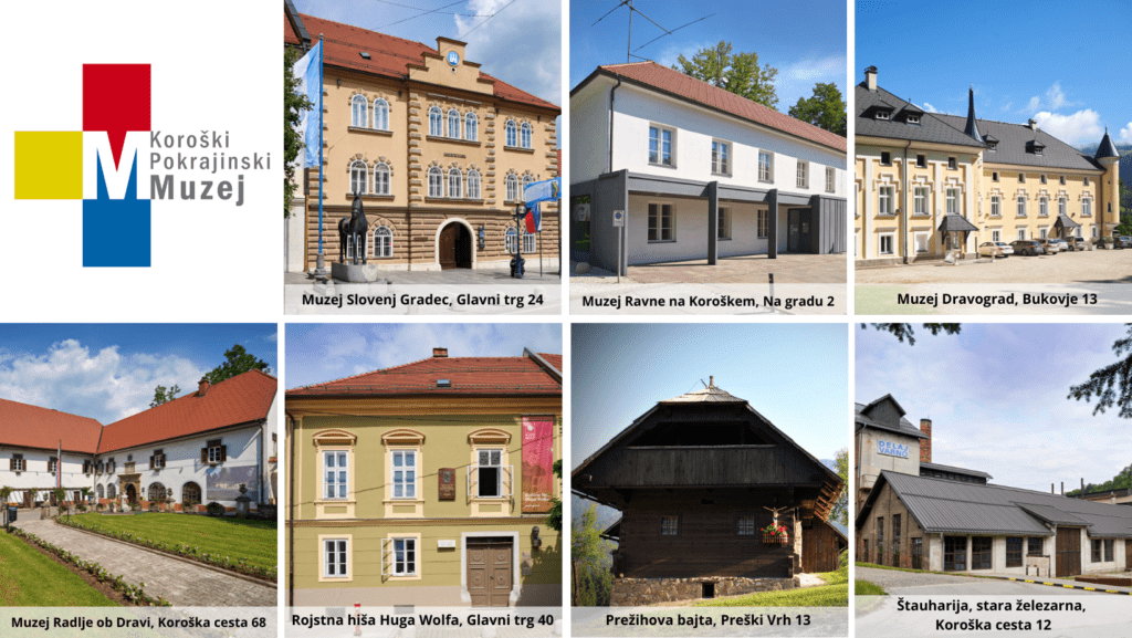 Koroški pokrajinski muzej