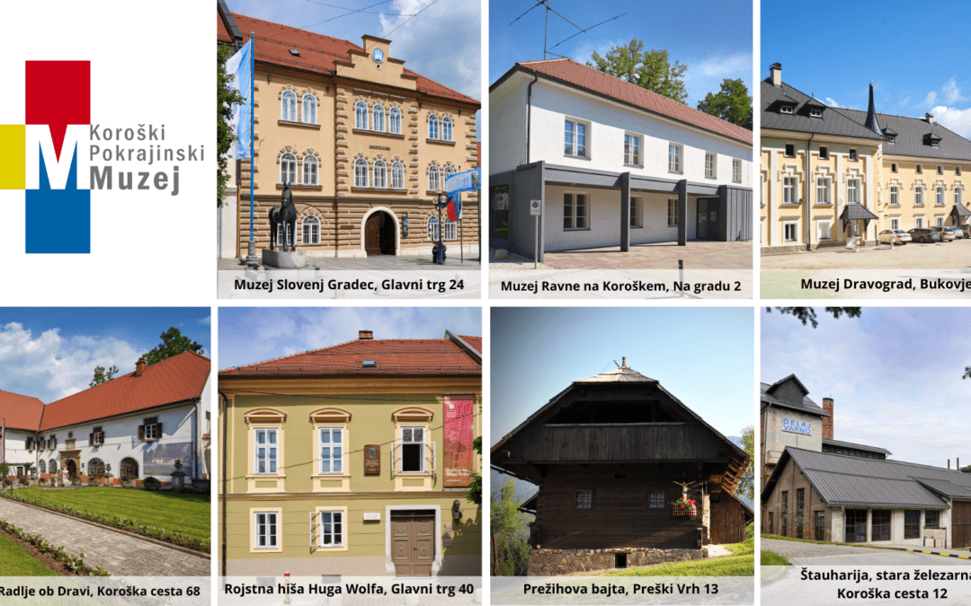 Koroški pokrajinski muzej