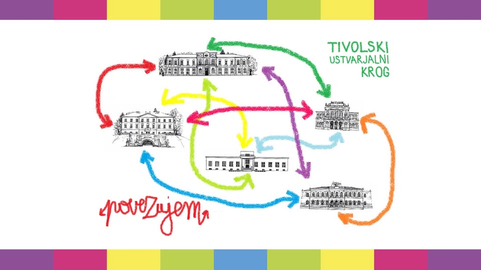 Počitniške delavnice za otroke PovezujeM | Tivolski ustvarjalni krog