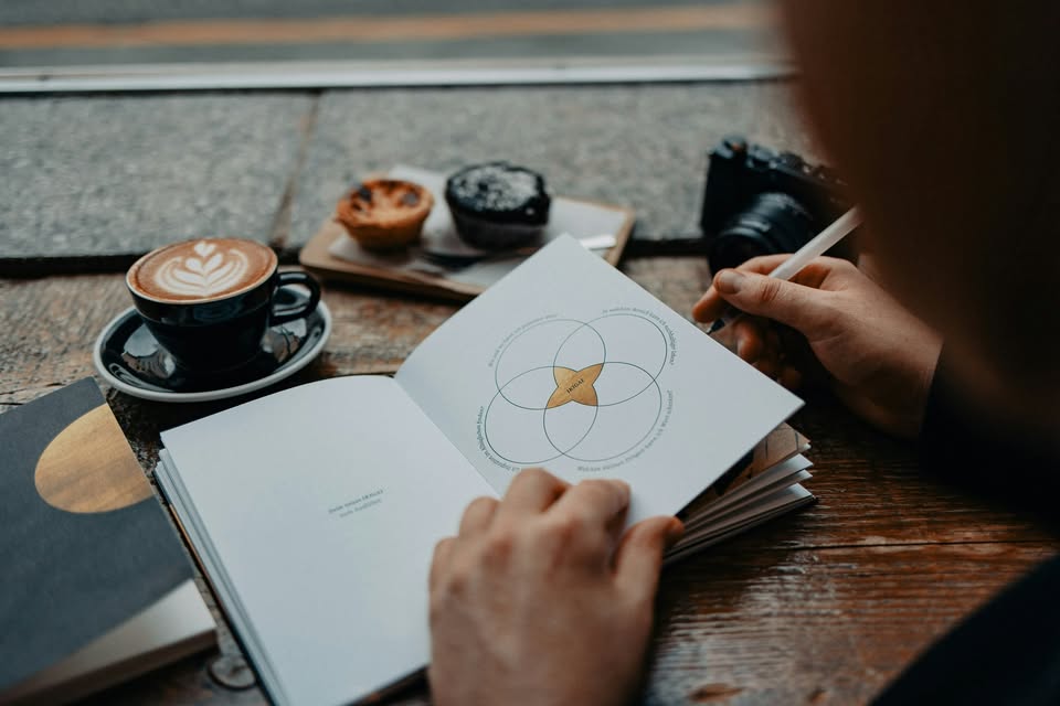 KAKO POVEZATI IKIGAI S KARIERNO POTJO?
