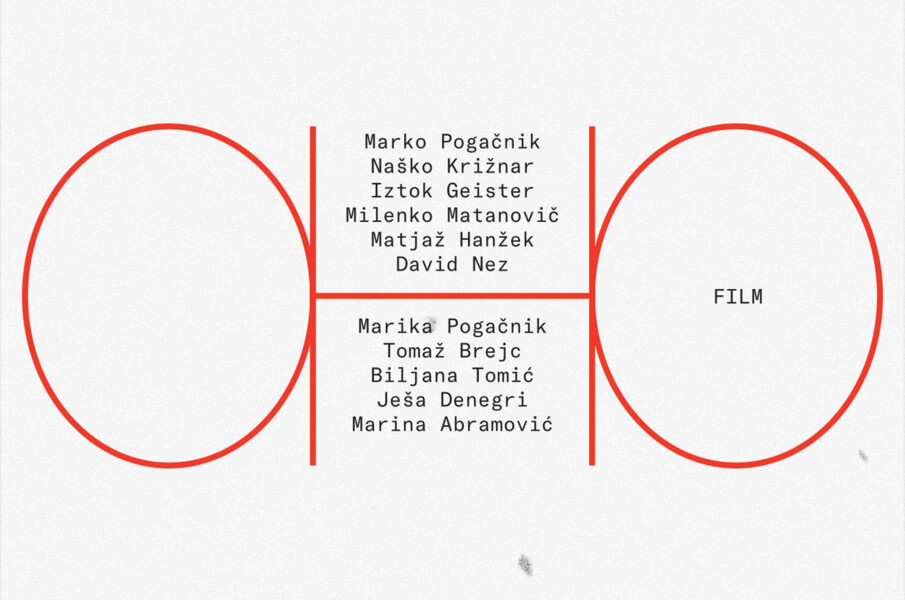OHO FILM (2025) in pogovor s članoma skupine OHO Naškom Križnarjem in Markom Pogačnikom