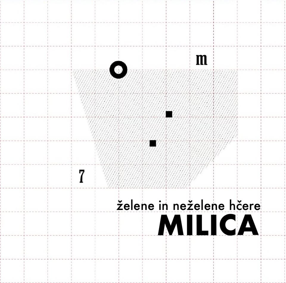 MILICA želene in neželene hčere